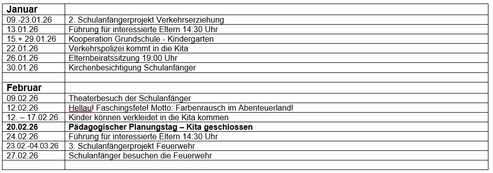 Quelle: Kindertagesstätte Abenteuerland