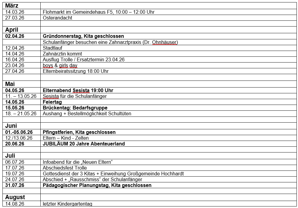 Quelle: Kindertagesstätte Abenteuerland